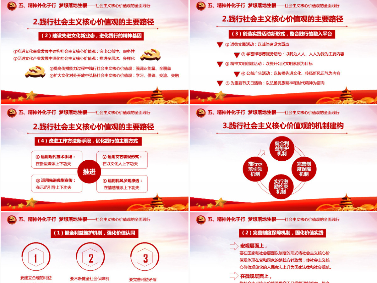 红色大气社会主义核心价值观教育活动推广策划PPT模版 红色大气社会主义核心价值观教育活动推广策划PPT模版