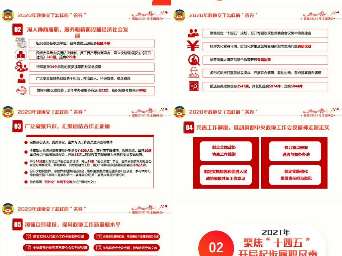 红色聚焦全国两会2021政府工作报告学习解读ppt--含讲稿