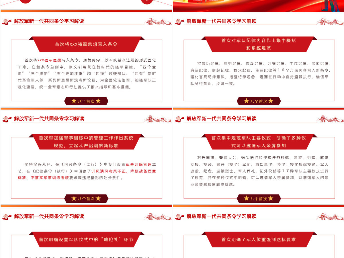 红色党政风解放军新一代共同条令学习解读专题党课课件模板PPT-含讲稿 红色党政风解放军新一代共同条令学习解读专题党课课件模板PPT-含讲稿