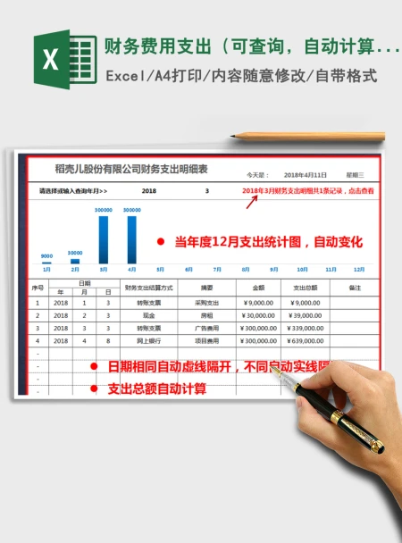2021年财务费用支出（可查询，自动计算）