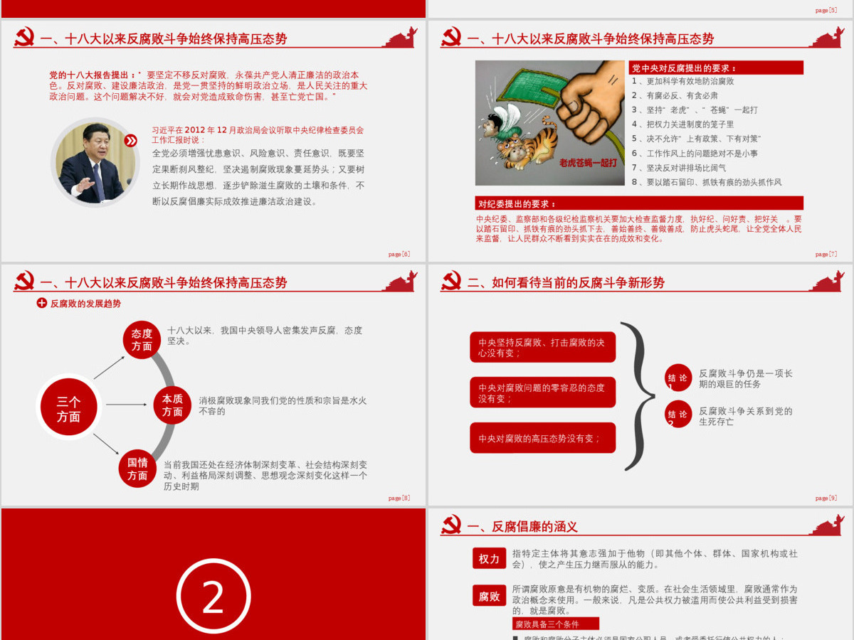 红色公职人员廉洁从业培训PPT模板幻灯片