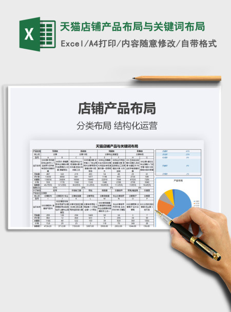 2021年天猫店铺产品布局与关键词布局 2021年天猫店铺产品布局与关键词布局