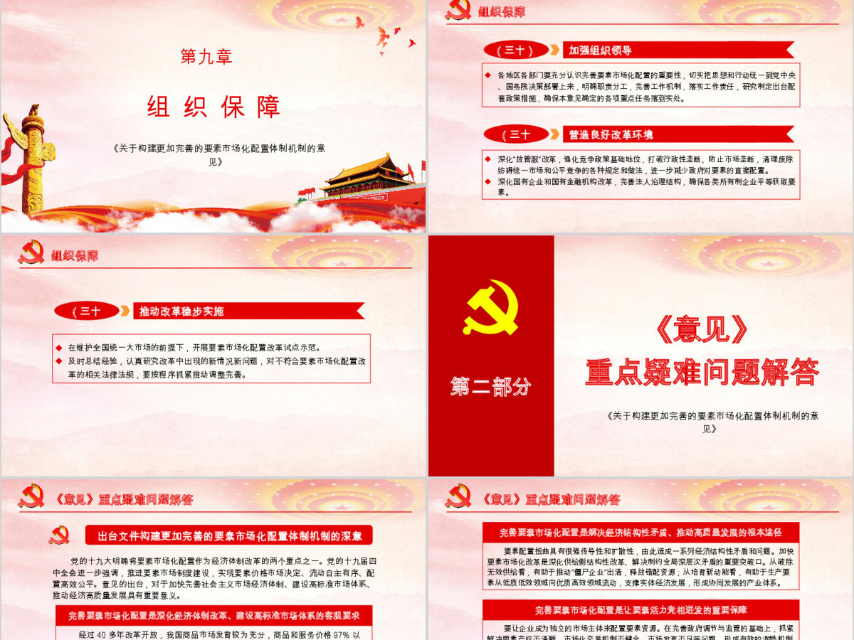 原创学习解读中共中央国务院关于构建更加完善的要素市场化配置体制机制的意见ppt 原创学习解读中共中央国务院关于构建更加完善的要素市场化配置体制机制的意见ppt