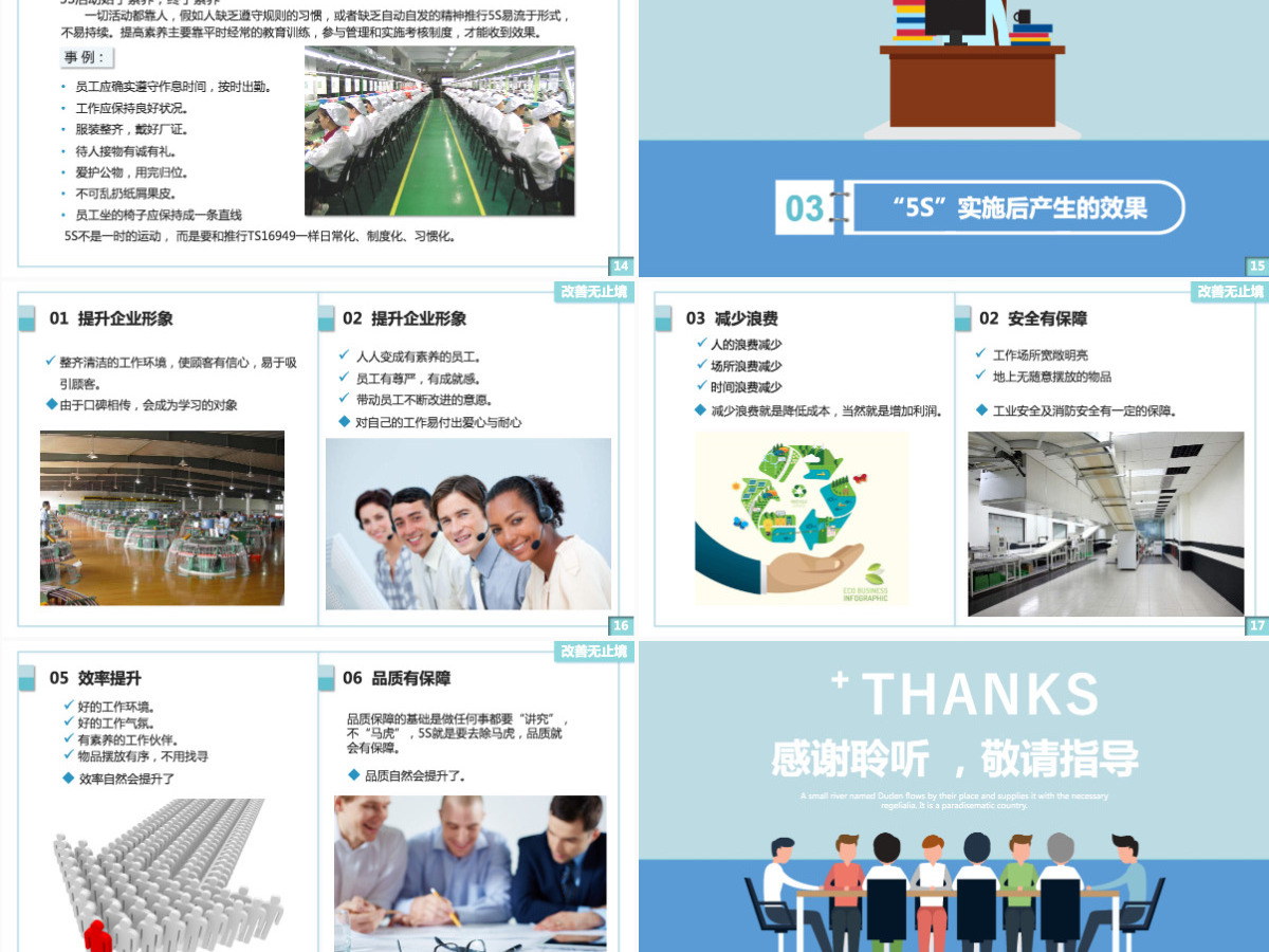5S管理培训PPT模板