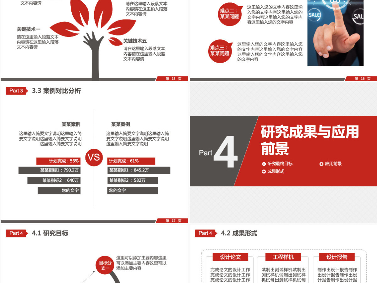 严谨实用财务会计营销类毕业论文答辩PPT 严谨实用财务会计营销类毕业论文答辩PPT