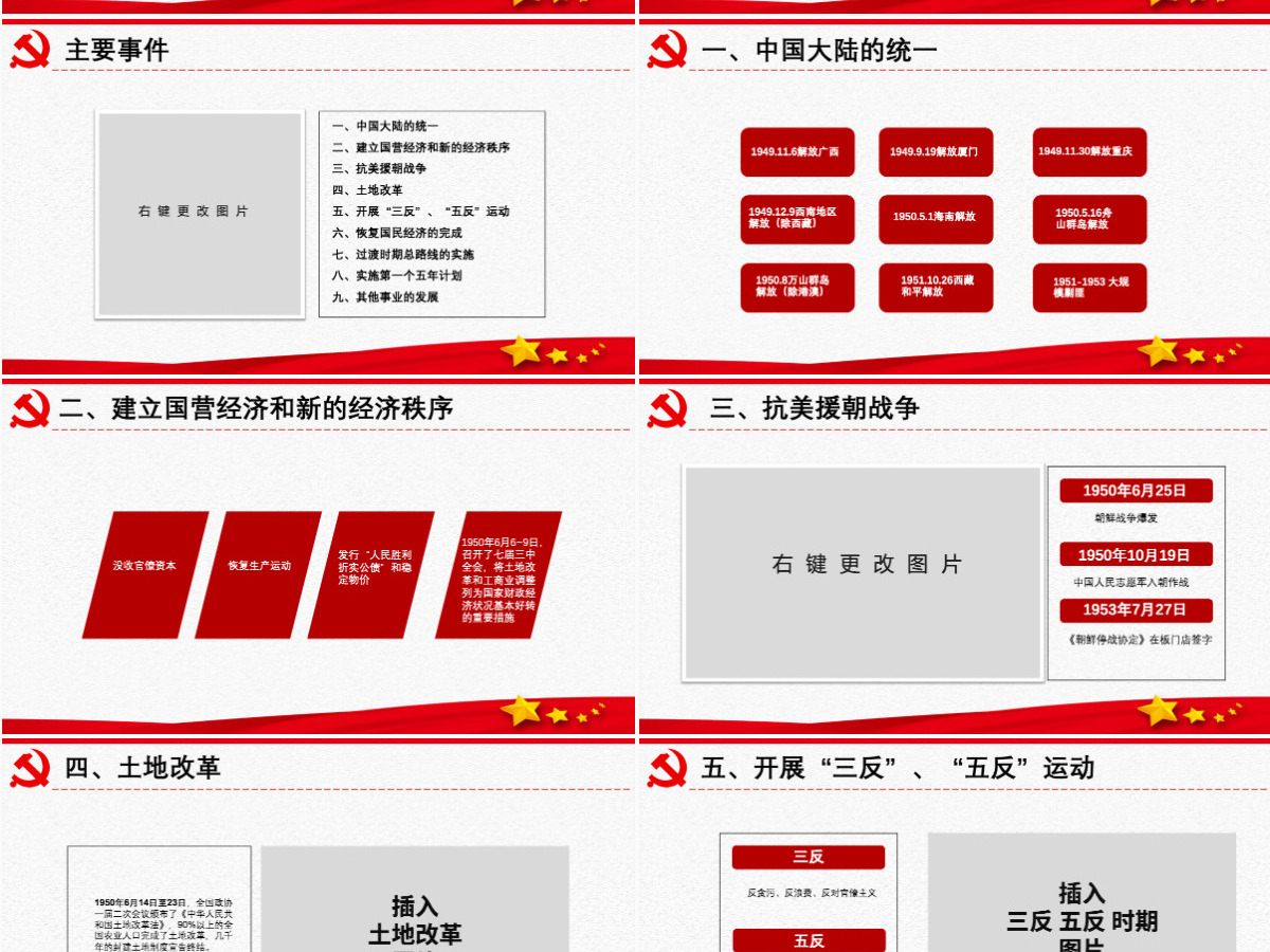 原创中国共产党党史建党100周年党课学习ppt-含讲稿