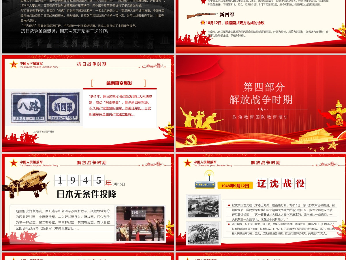 2020八一建军节中国人民解放军发展简史国防教育部队教育爱国主义教育PPT模板 2020八一建军节中国人民解放军发展简史国防教育部队教育爱国主义教育PPT模板