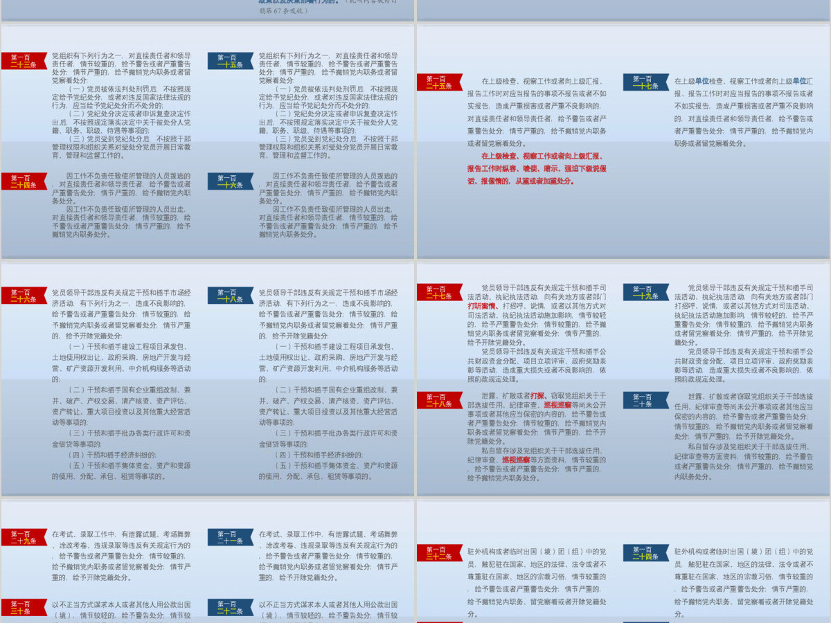 原创修订对照表中国共产党纪律处分条例党课PPT 原创修订对照表中国共产党纪律处分条例党课PPT
