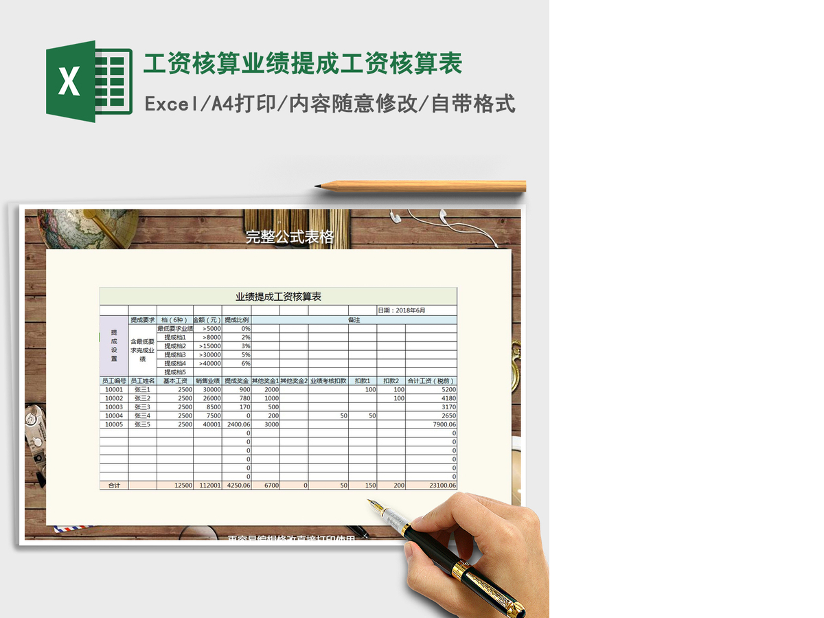 2021年工资核算业绩提成工资核算表