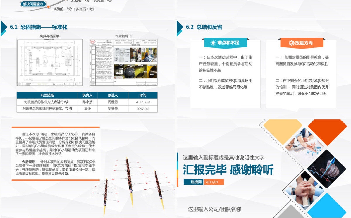 品管圈QC小组项目工作成果汇报简约PPT