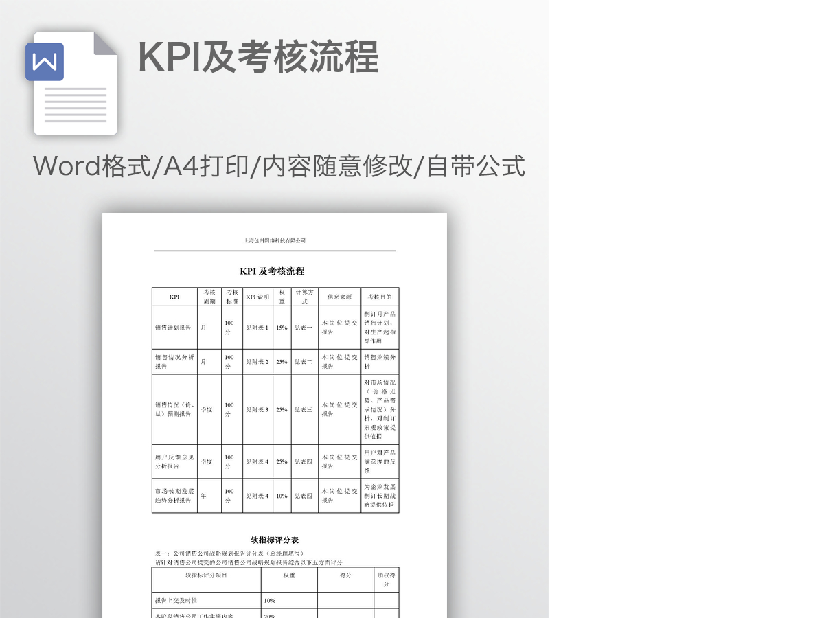 KPI及考核流程 KPI及考核流程