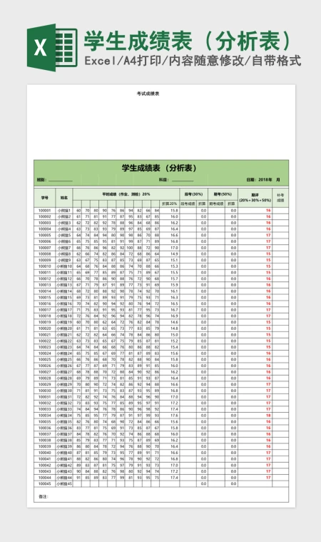 班级学生成绩表（分析表）