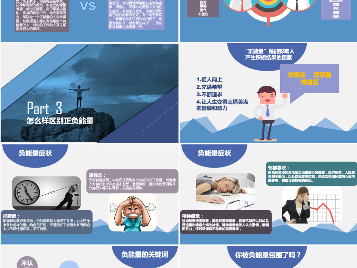 企业员工唤醒正能量培训课程蓝色商务简约ppt模板