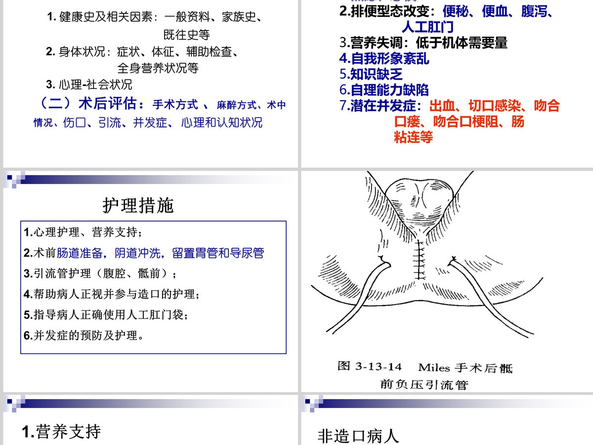 结肠癌直肠癌患者的护理护理查房PPT 结肠癌直肠癌患者的护理护理查房PPT