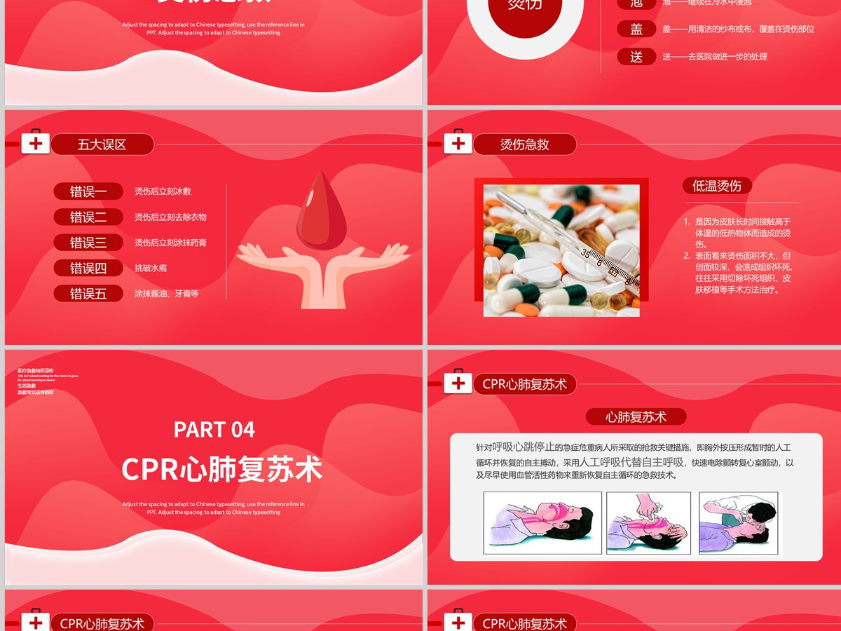 2022健康日常急救知识简约大气医疗急救常识科普PPT模板 2022健康日常急救知识简约大气医疗急救常识科普PPT模板