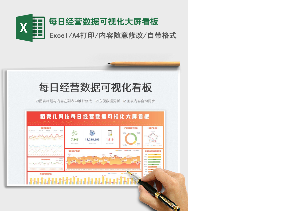 2021每日经营数据可视化大屏看板免费下载