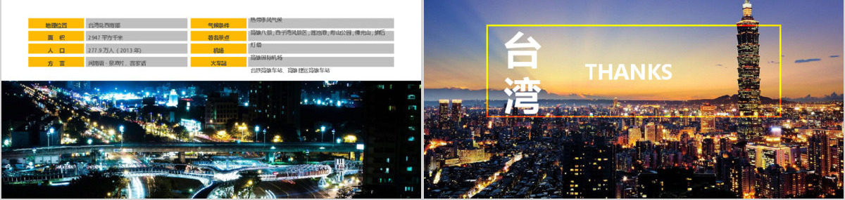 台湾旅游行业PPT模板