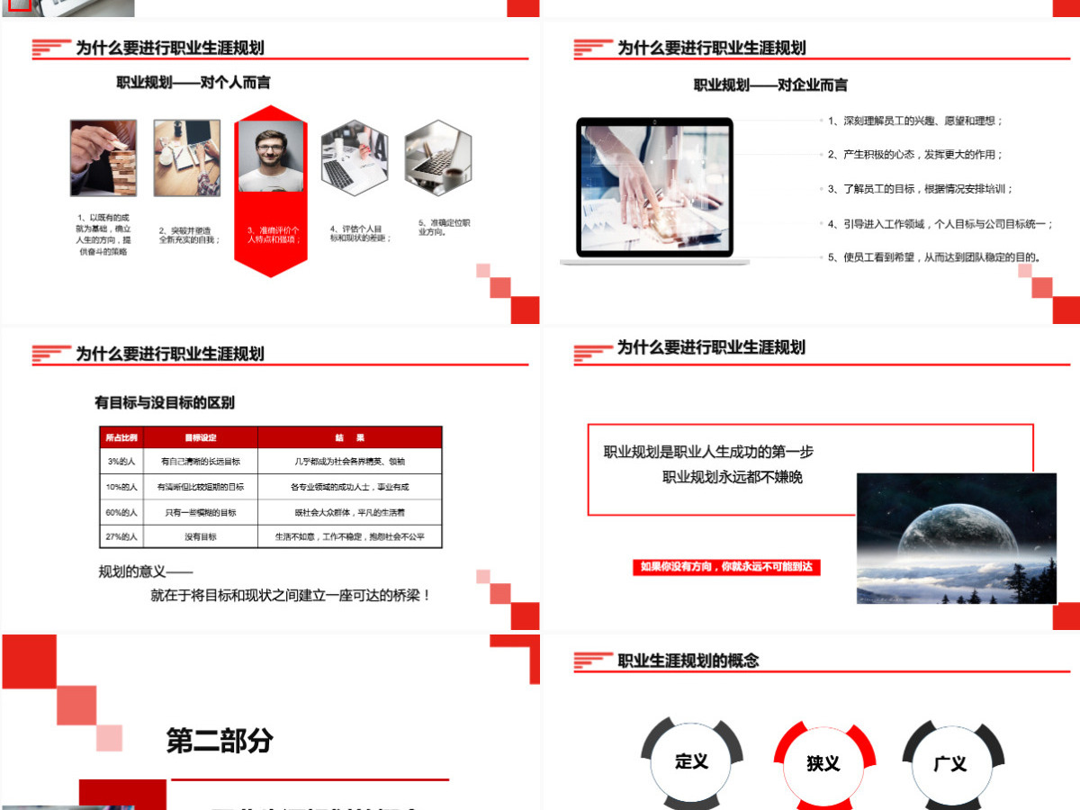 红色大气商务企业管理培训员工职业生涯规划职业规划PPT模板 红色大气商务企业管理培训员工职业生涯规划职业规划PPT模板