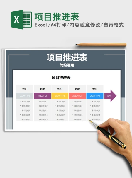 2021年项目推进表