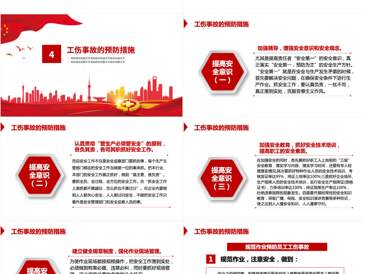 工伤保险条例企业培训PPT