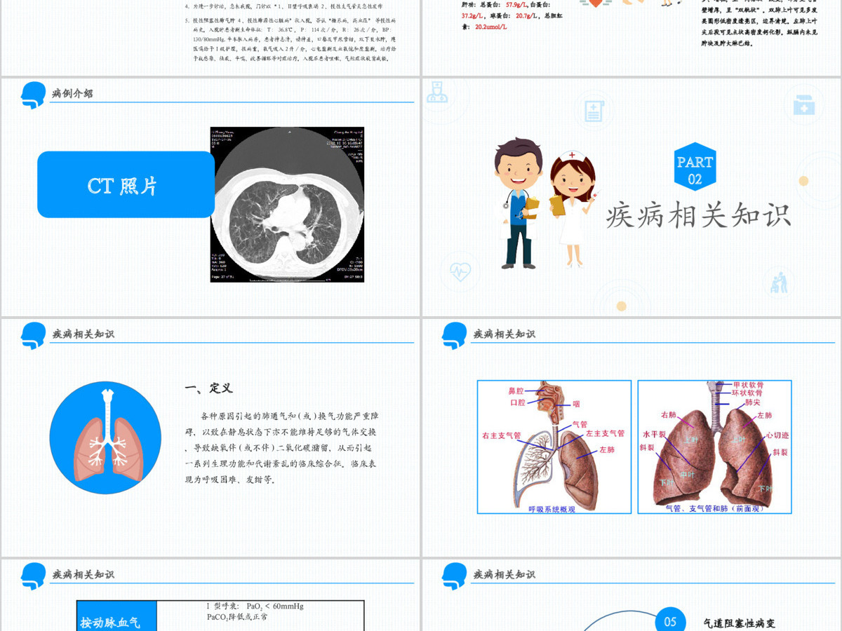 呼吸衰竭的护理查房PPT 呼吸衰竭的护理查房PPT
