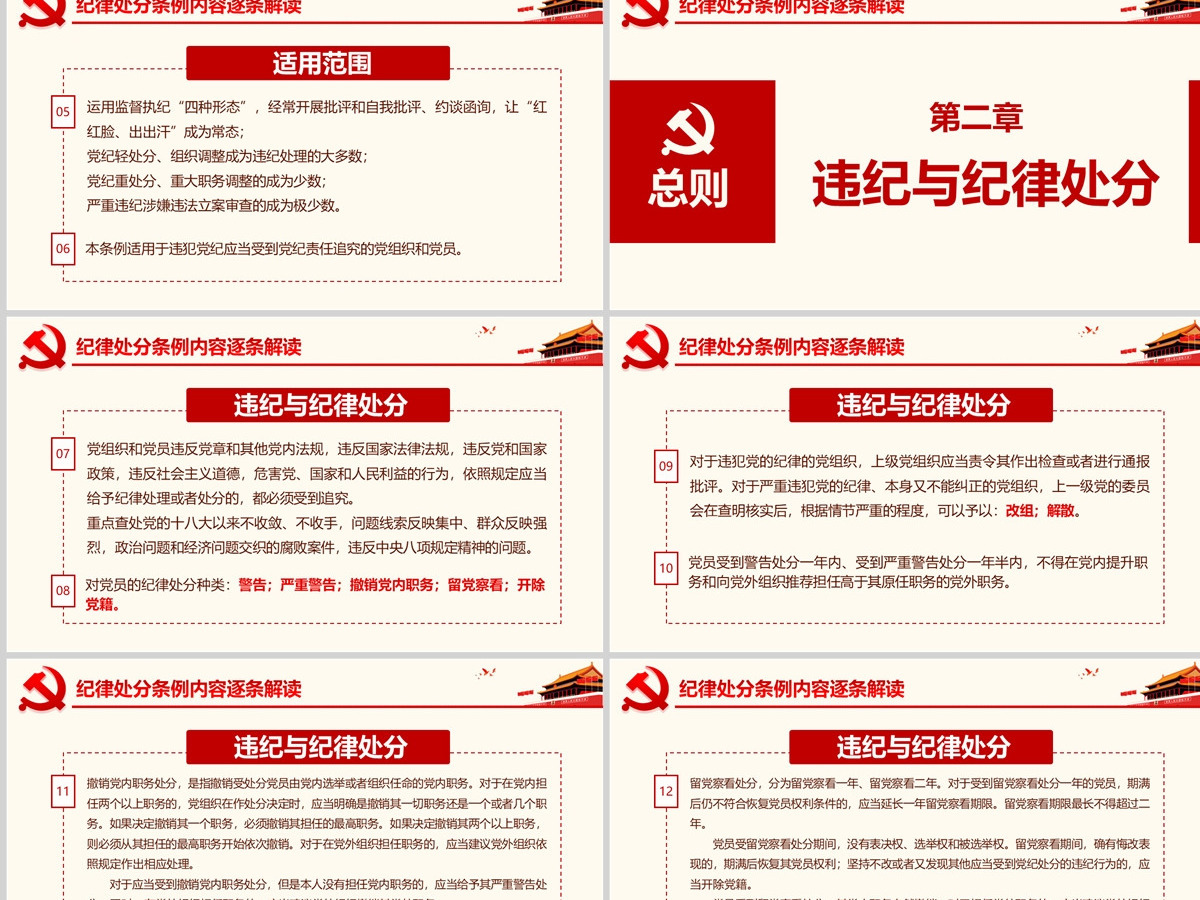 原创学习解读中国共产党纪律处分条例党课PPT-版权可商用 原创学习解读中国共产党纪律处分条例党课PPT-版权可商用