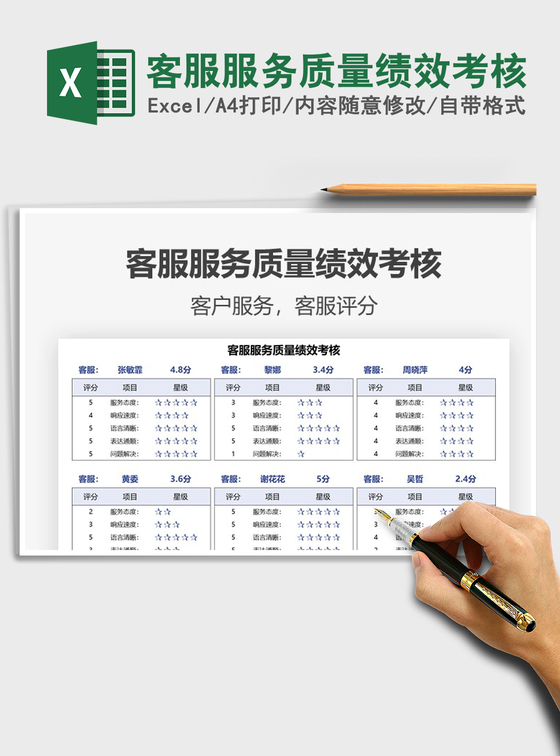 2021客服服务质量绩效考核免费下载