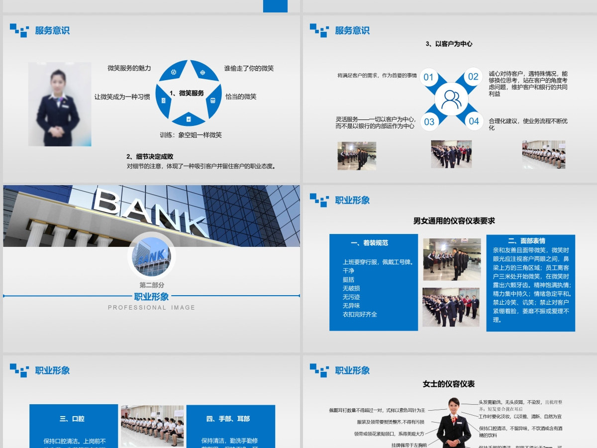 2020年银行礼仪培训PPT课件