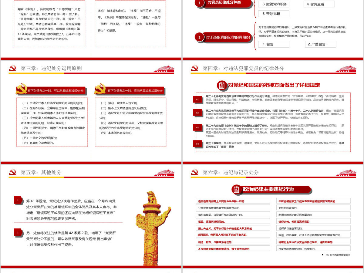 中国共产党纪律处分条例解读2018版党课党建ppt