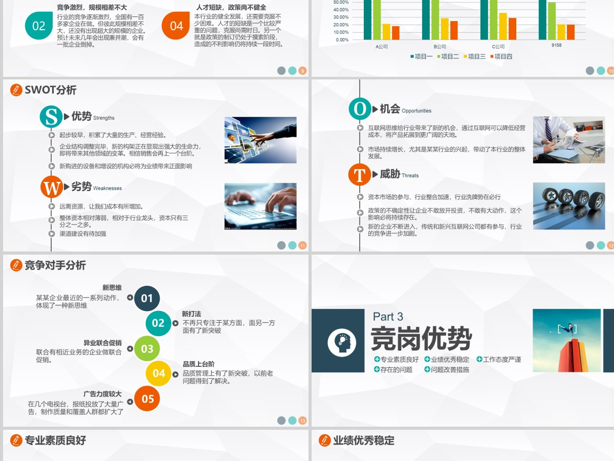 求职竞聘岗位竞选竞聘报告动态PPT 简约风格职场