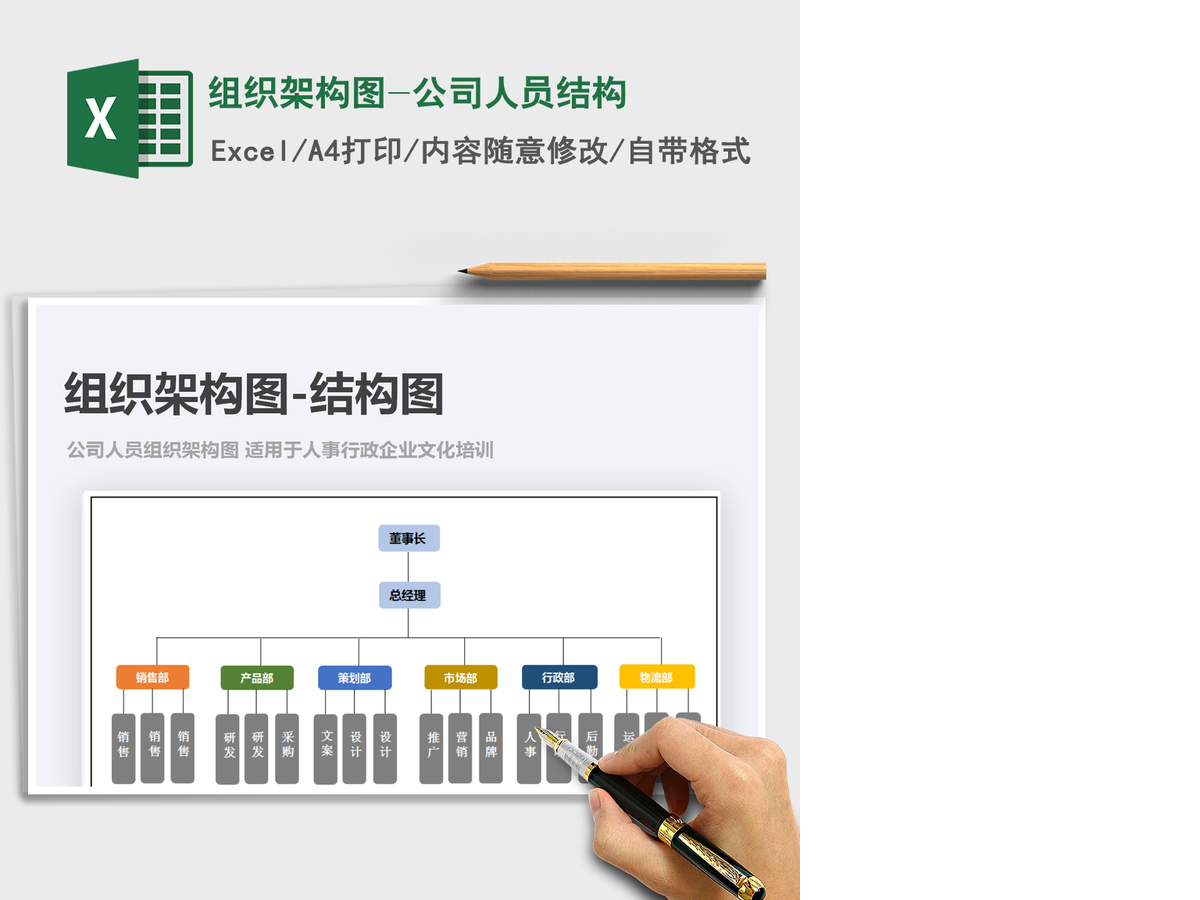 2021年组织架构图-公司人员结构 2021年组织架构图-公司人员结构