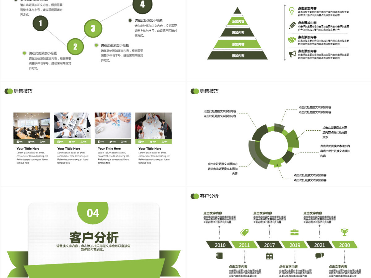 企业培训销售技巧动态PPT 企业培训销售技巧动态PPT