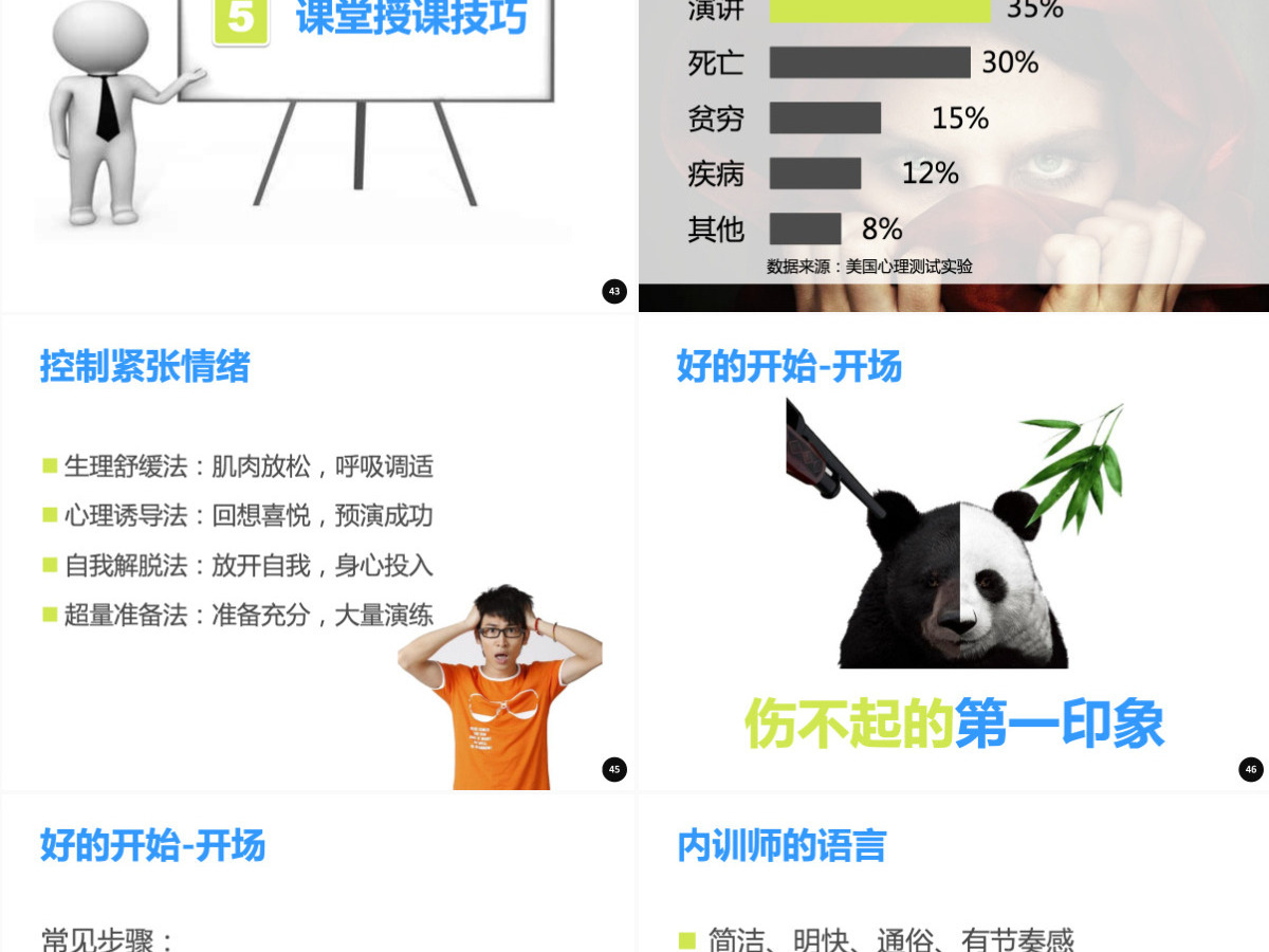 企业内训师培训ppt 企业内训师培训ppt