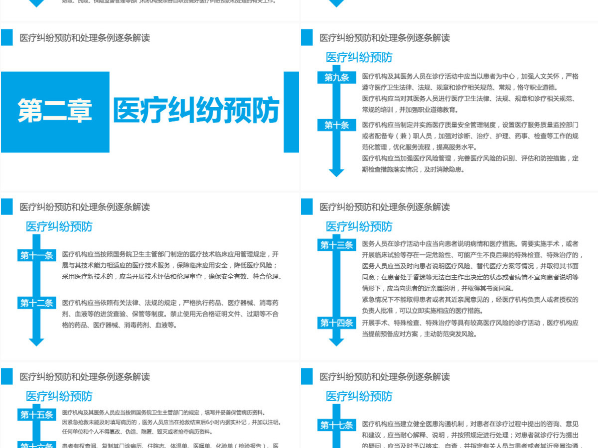 2022医疗纠纷预防和处理条例清新医疗风医学医疗通用PPT模板 2022医疗纠纷预防和处理条例清新医疗风医学医疗通用PPT模板