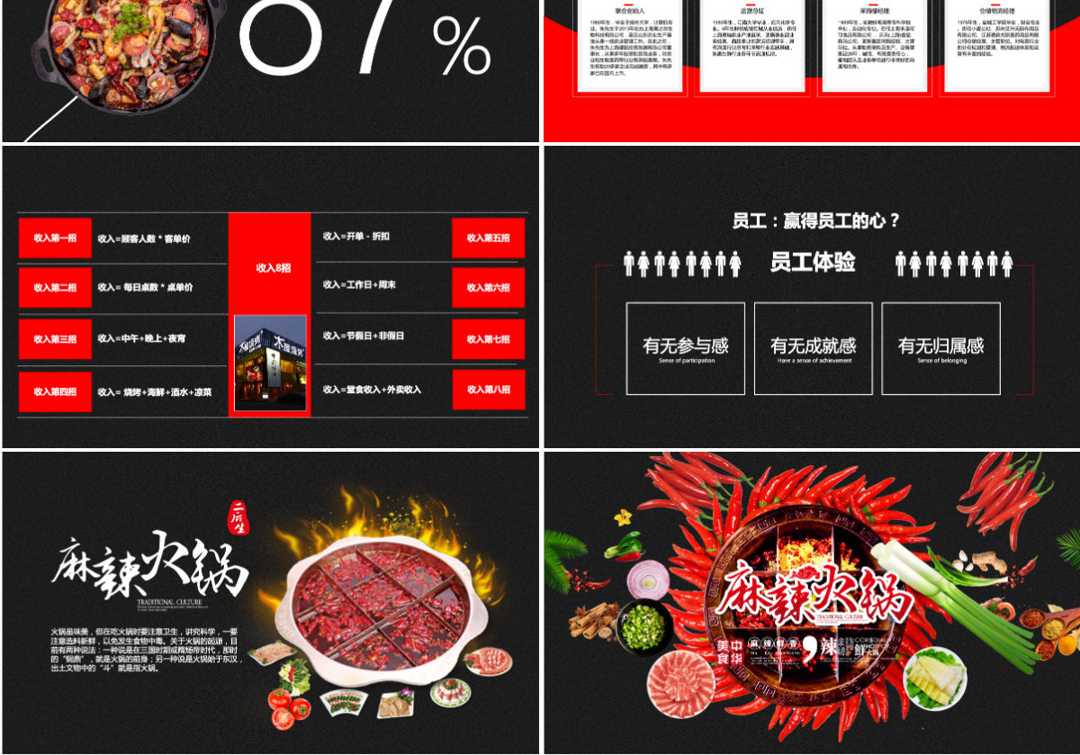 原创重庆麻辣火锅餐饮美食火锅配料ppt模板-版权可商用