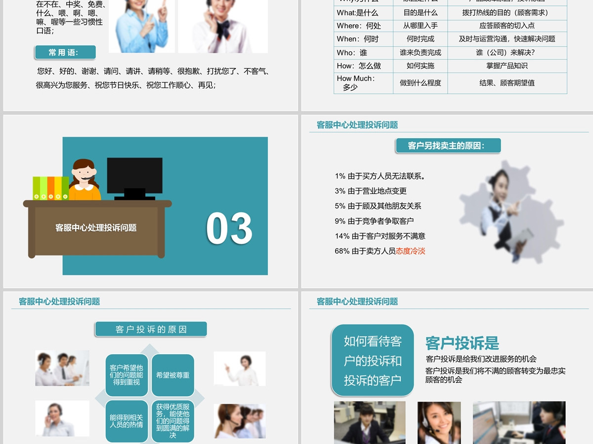 蓝色电话客服培训PPT课件 蓝色电话客服培训PPT课件