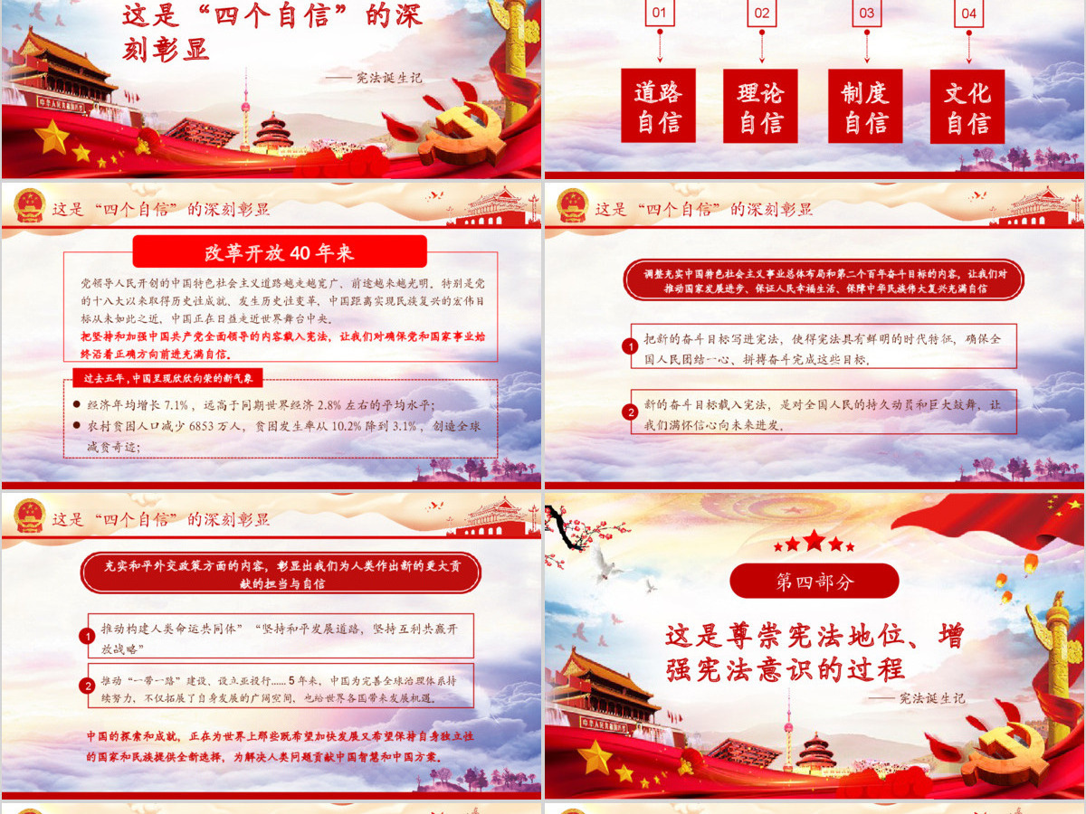 红色大气聚焦两会党政党课学习国家宪法诞生记PPT模板 红色大气聚焦两会党政党课学习国家宪法诞生记PPT模板