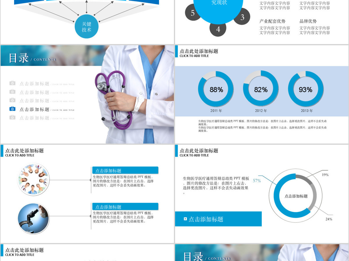医学医疗医药科学研究汇报PPT动态模板