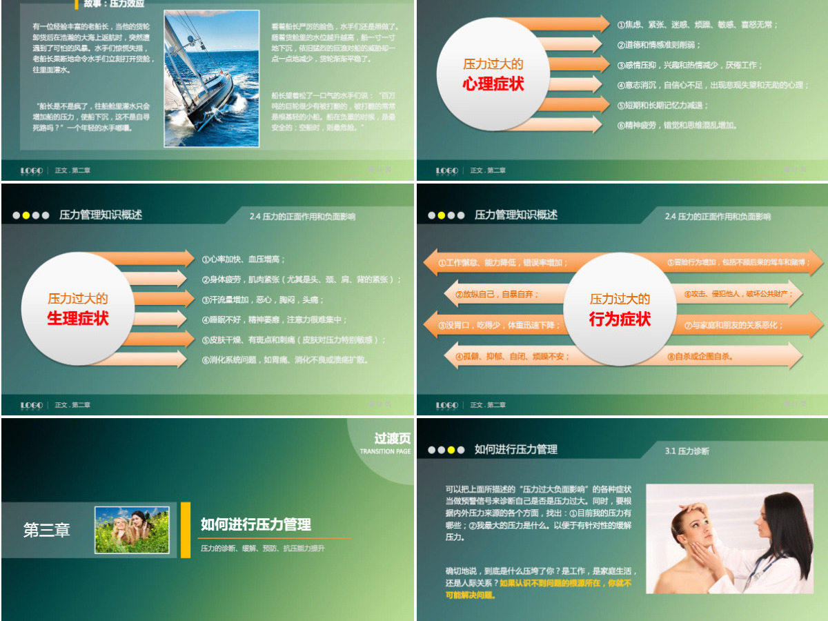 压力管理培训课件PPT模板 压力管理培训课件PPT模板