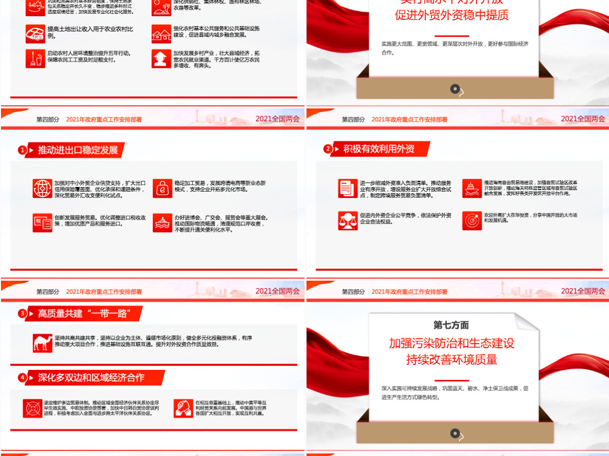 聚焦2021全国两会学习贯彻落实政府工作报告党建党课PPT-含讲稿 聚焦2021全国两会学习贯彻落实政府工作报告党建党课PPT-含讲稿