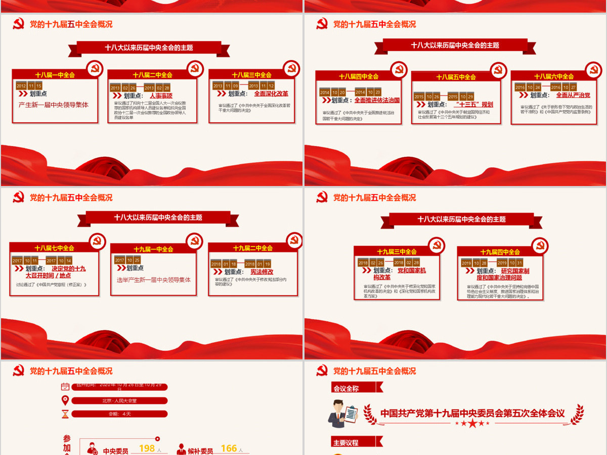 红色党政风中国共产党第十九届五中全会公报解读PPT