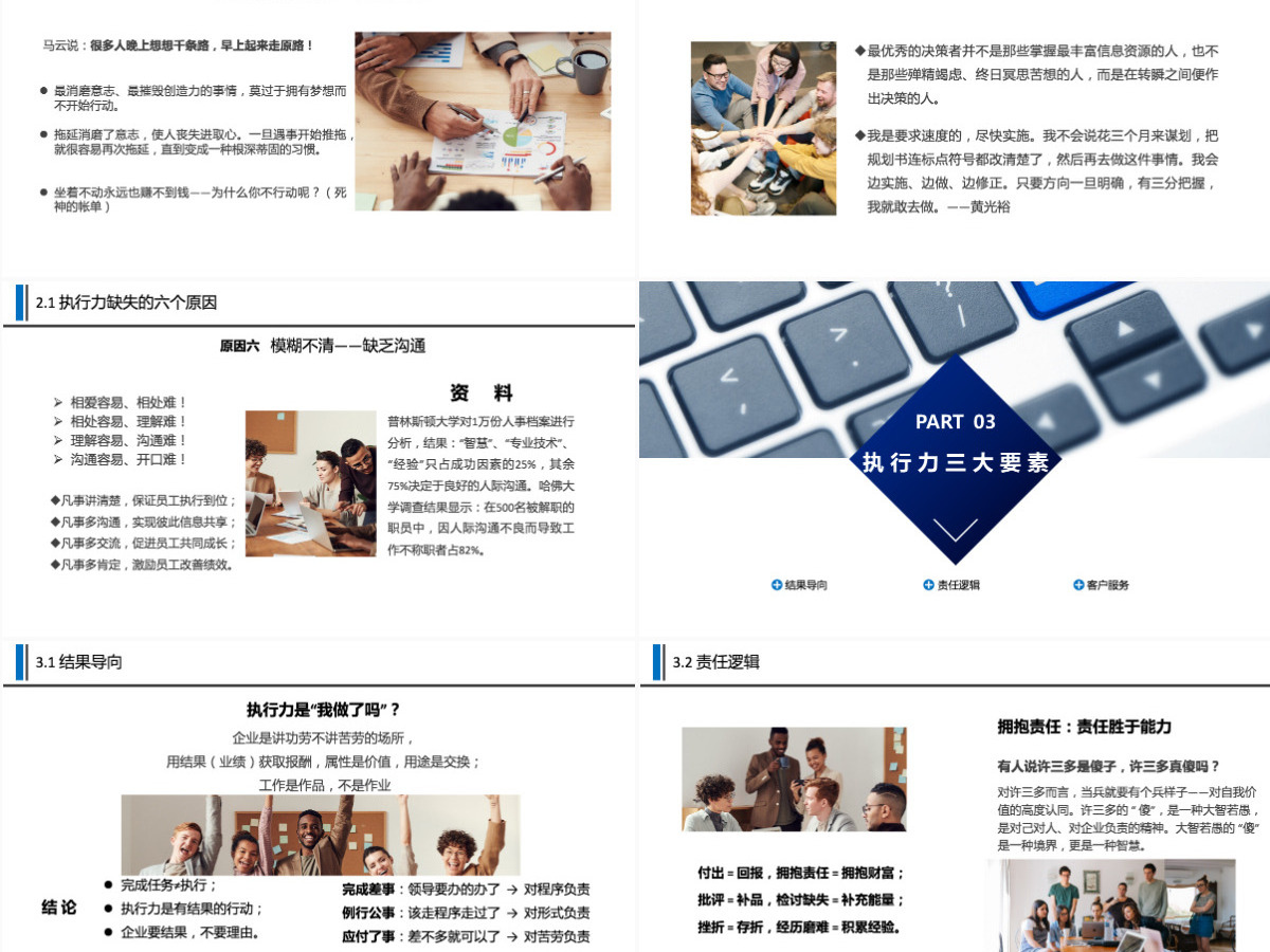 2022打造卓越的执行力PPT模板