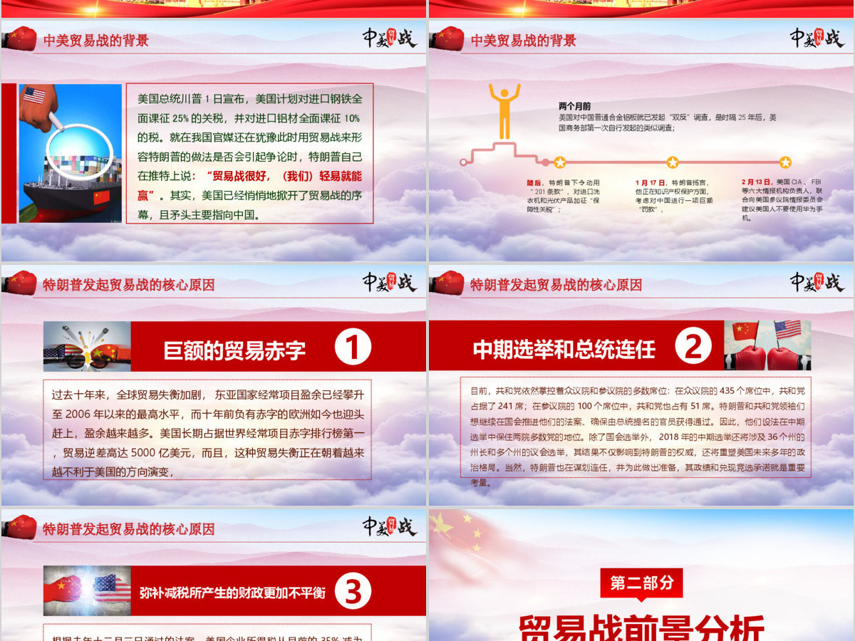 中美贸易战贸易争端贸易背景应对之策PPT
