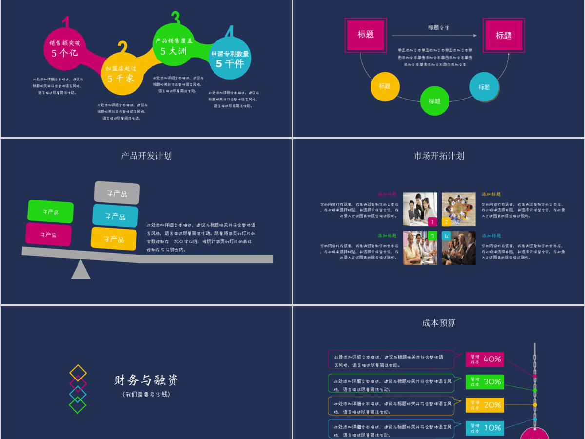 2020年创业计划书商业计划书PPT 2020年创业计划书商业计划书PPT