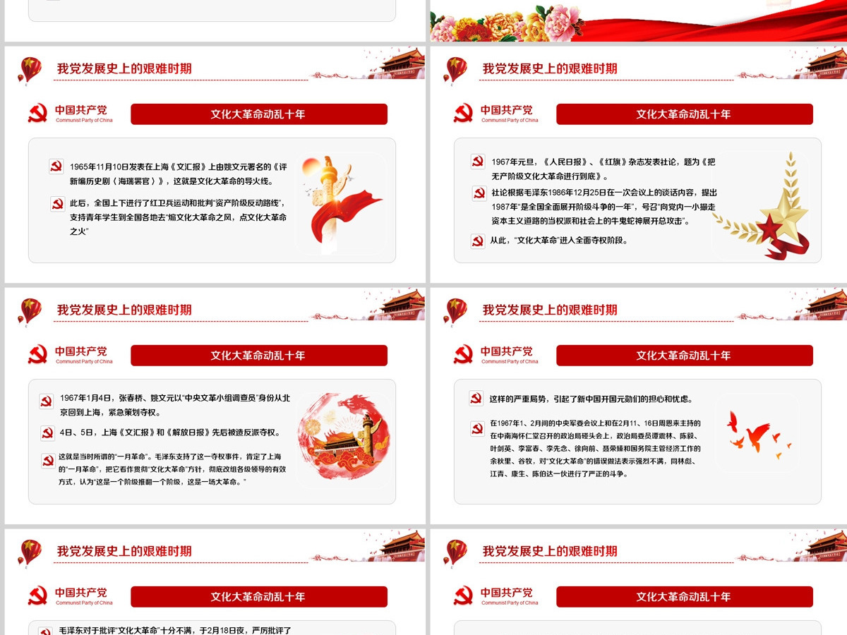 党政党建党课七一党课光辉历程PPT动态模板党政党--含讲稿