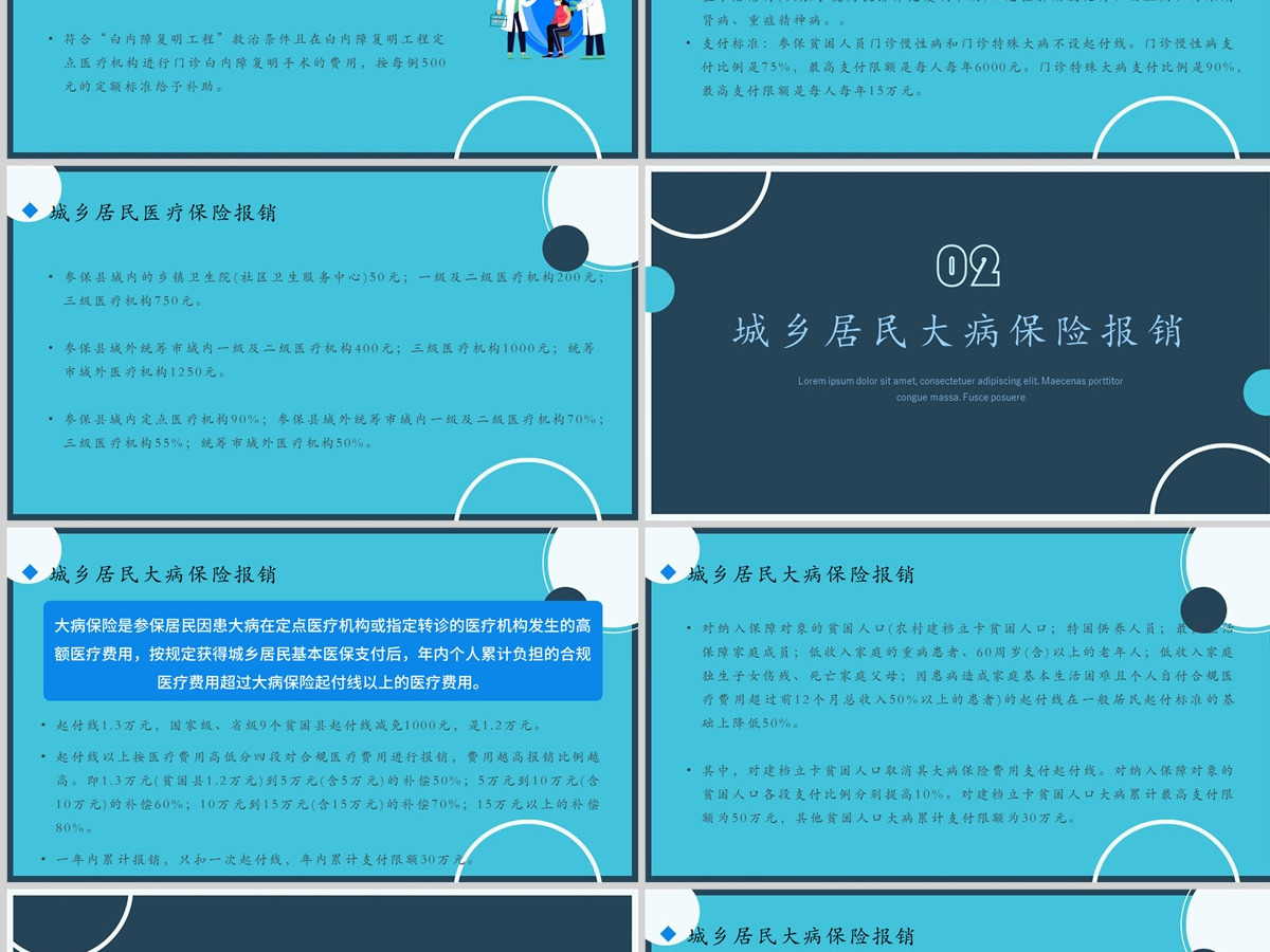 2022医院医保政策培训蓝色卡通风医院基本医疗保险政策培训课件模板PPT 2022医院医保政策培训蓝色卡通风医院基本医疗保险政策培训课件模板PPT