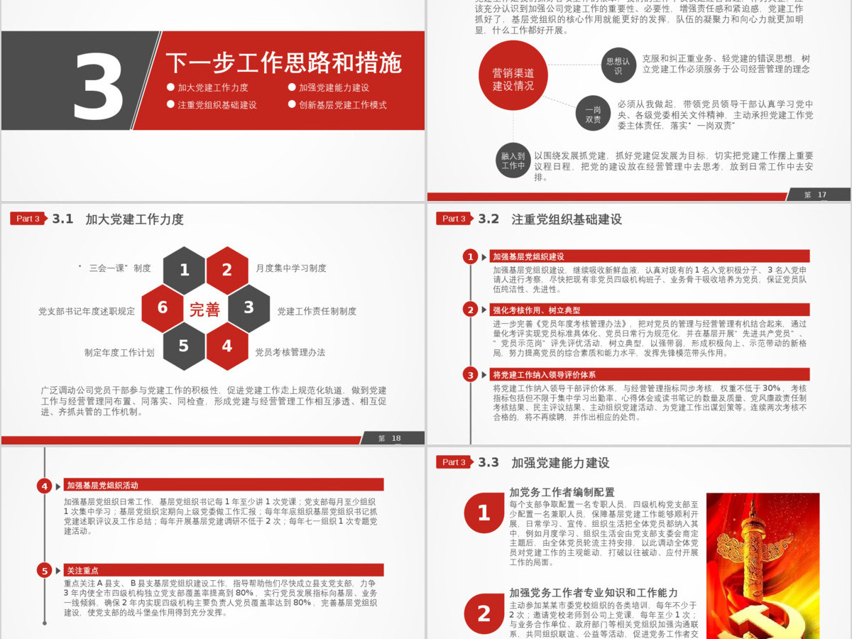 党政基层党建党组党支部工作汇报PPT模板幻灯片 党政基层党建党组党支部工作汇报PPT模板幻灯片