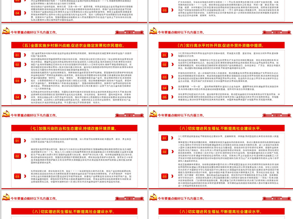 红色简约2021年全国两会政府工作报告学习解读PPT--含讲稿