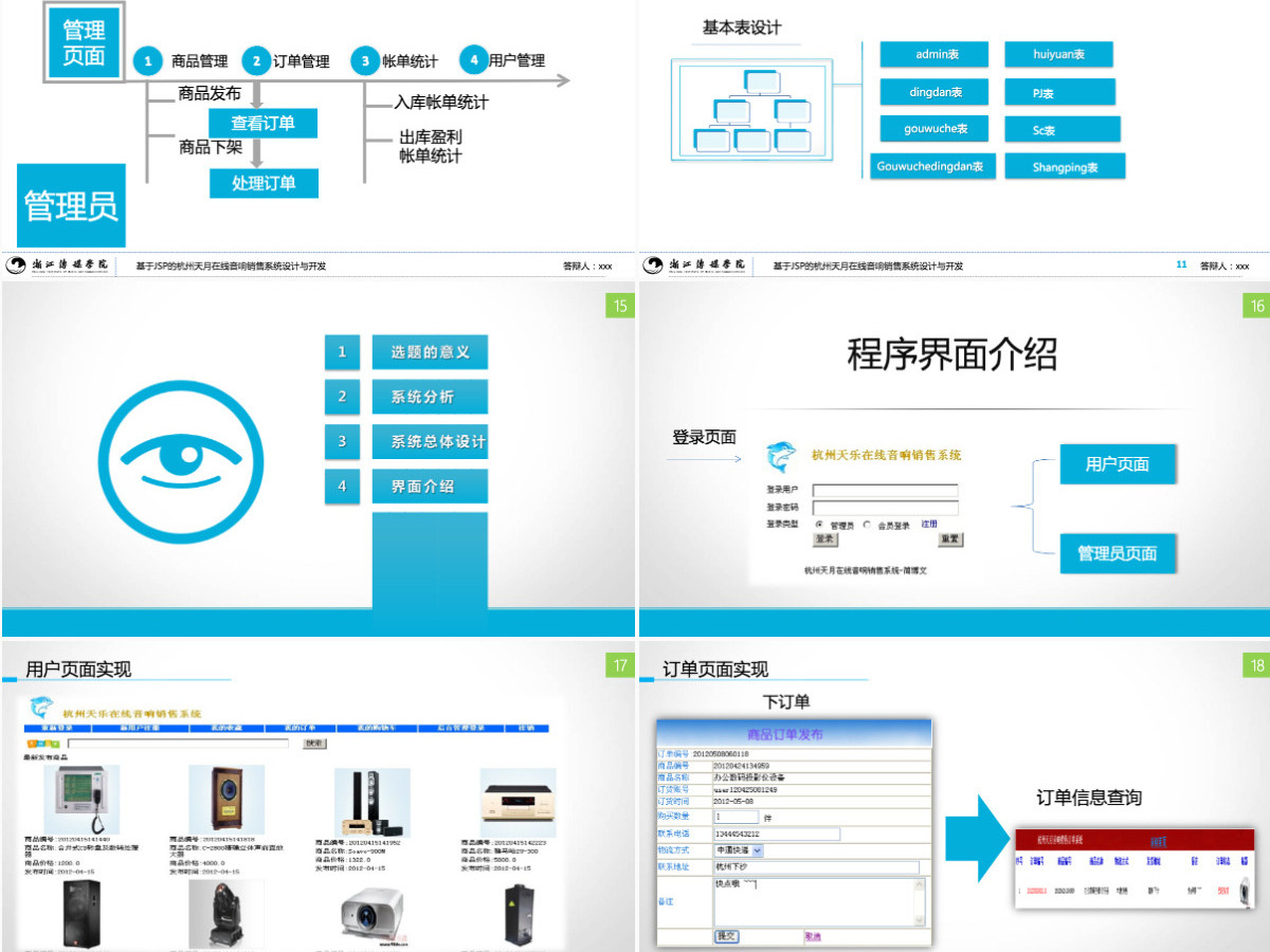 基于JSP的在线销售系统设计与开发答辩ppt范文 基于JSP的在线销售系统设计与开发答辩ppt范文