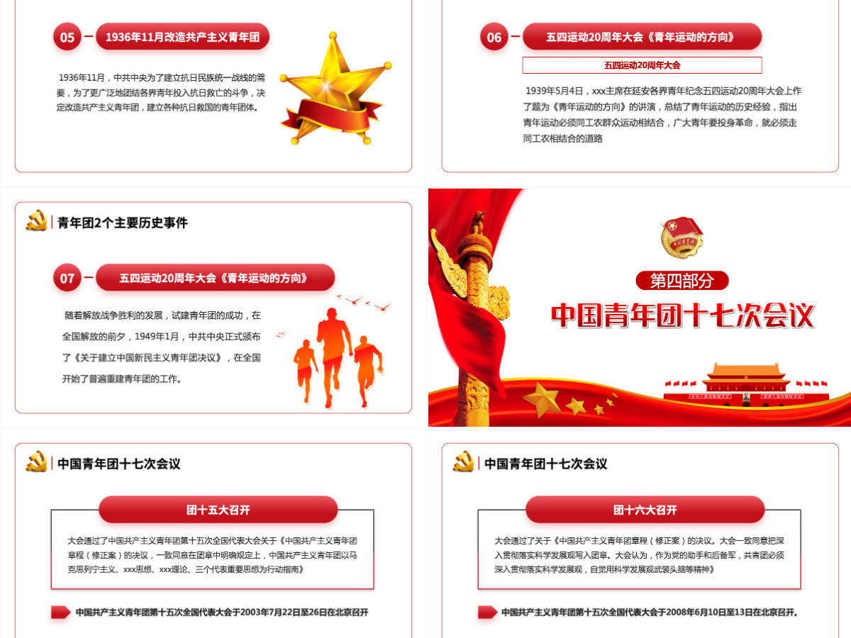 中国共青团发展历程红色党政风2022年建团100周年团史知识专题辅导课件模板PPT